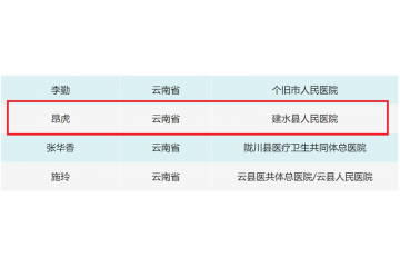 建水县人民医院院长昂虎荣获第八届“县域医疗榜样力量”优秀院长奖